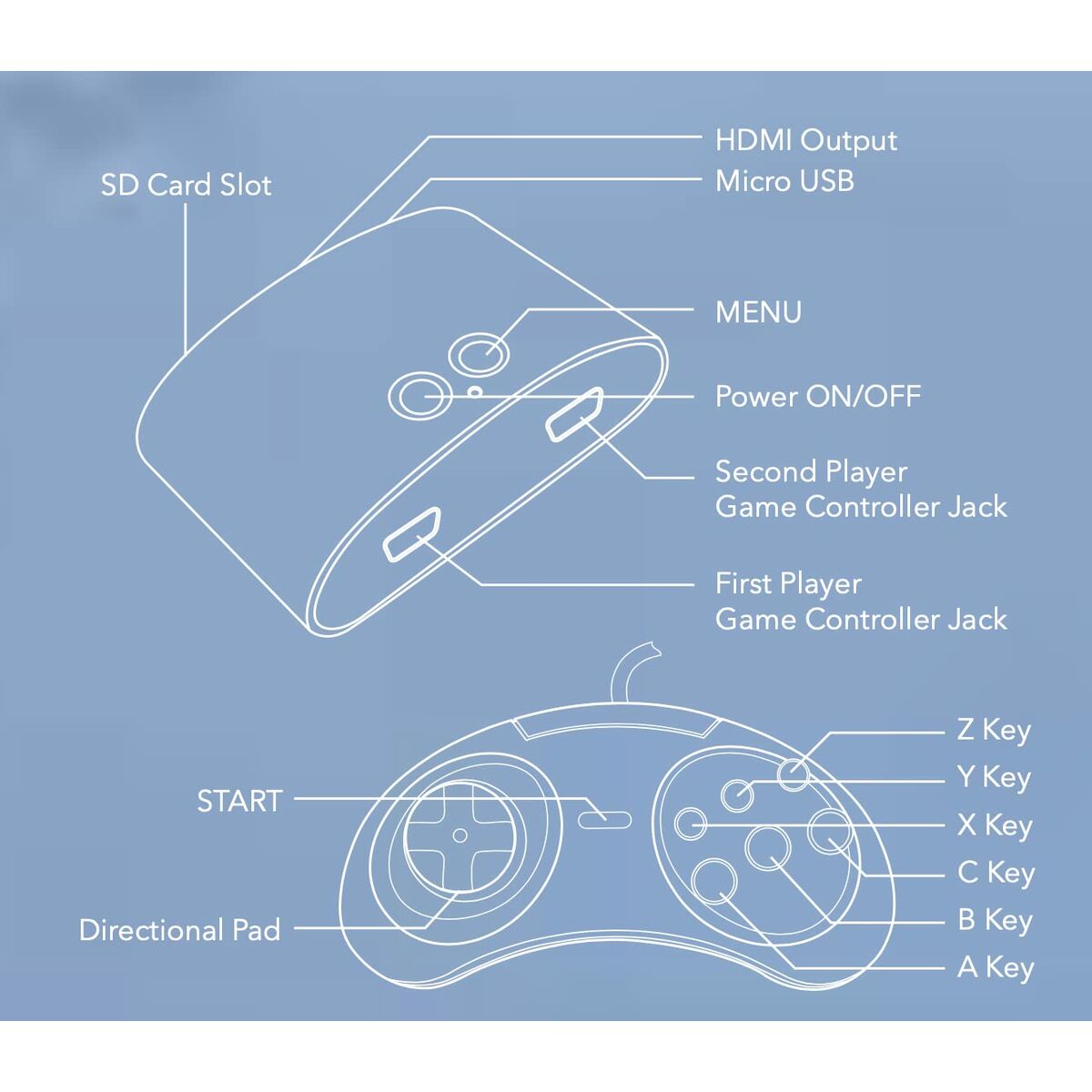 V9HBF3DAD7915079A6DF3A01A3F932B2B69R6714915P3