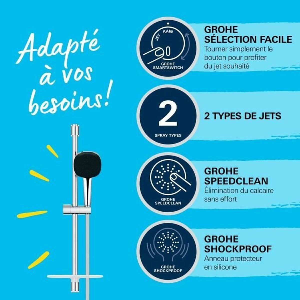 V7HCAC295A54171326DF31FA066A3B0FD7ER7408784P4