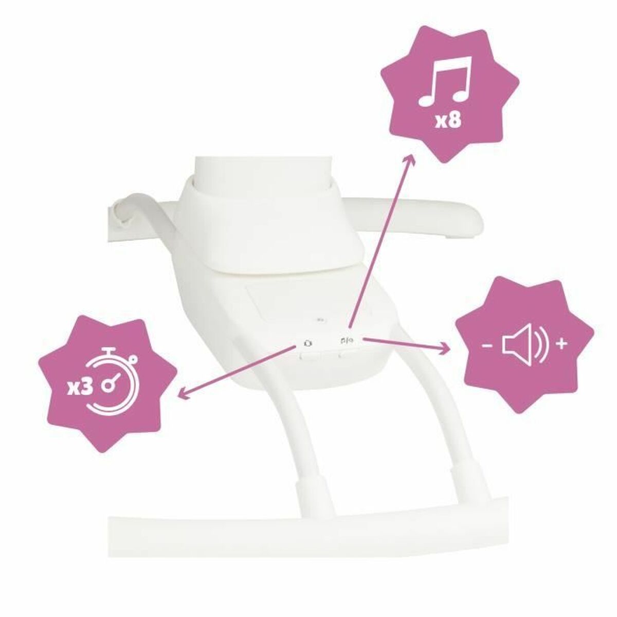 V7HB13E6428BC705EE0E32C66A38311FCE0R3350558P3