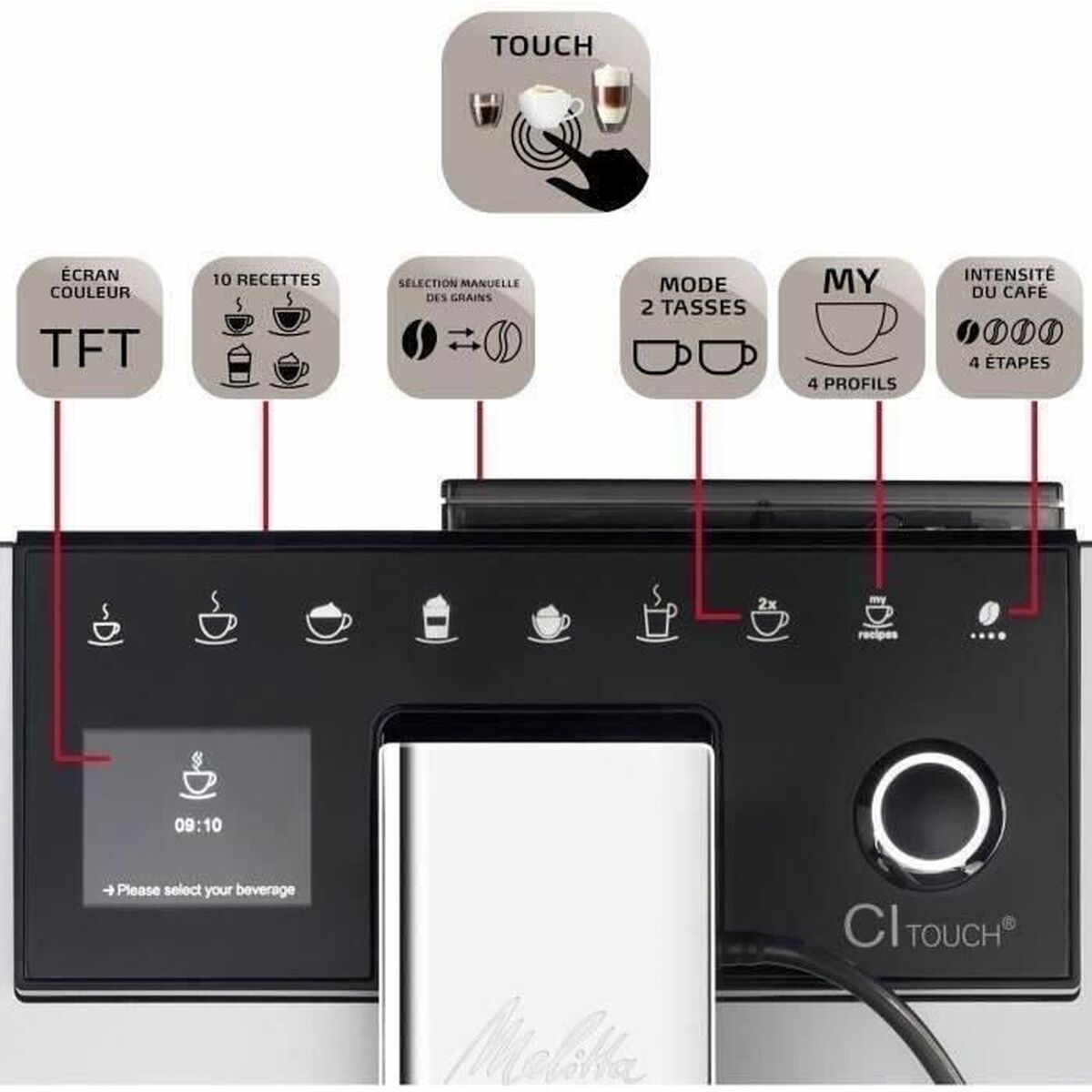 V4HC1F932A41D9B73C7912A9FDAAB80F1ABR7030569P5