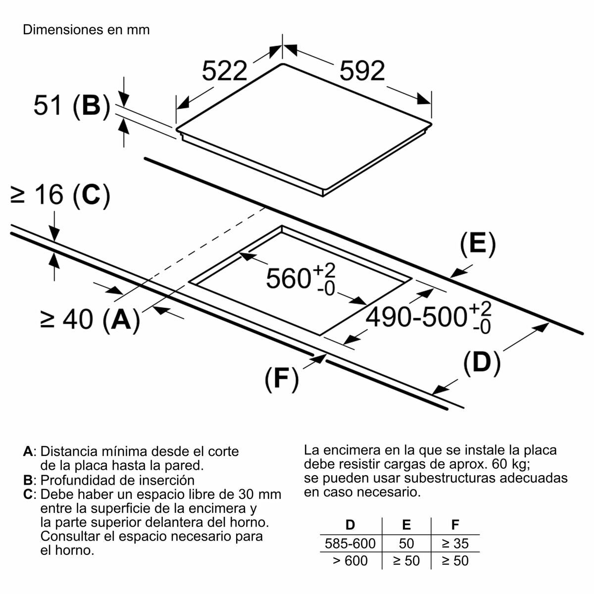 V4HC0A1E728D8BB603E4404D9C5BB9D0DDAR5807479P3
