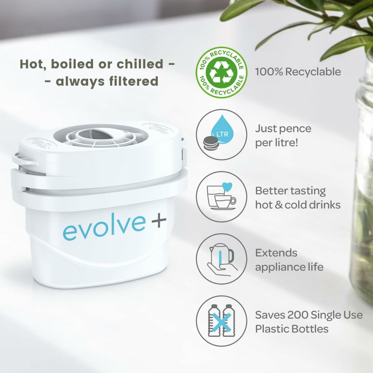 V3H76E52FF5EEA743E0F6C32797018390E3R7207512P8