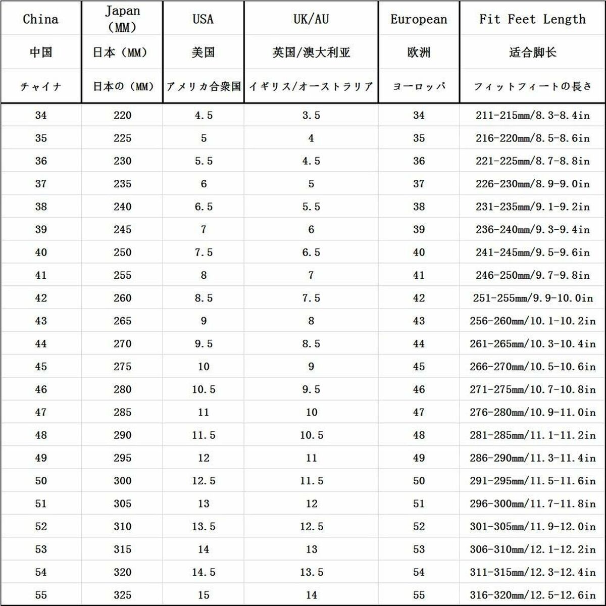 V4H92034F89ECADC8E02E339828C5EFB8EAR5795051P7