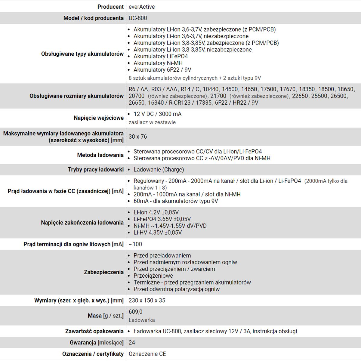 V5HEA9C91375D5EBF4E90A46DC9C3269432R3952765P3