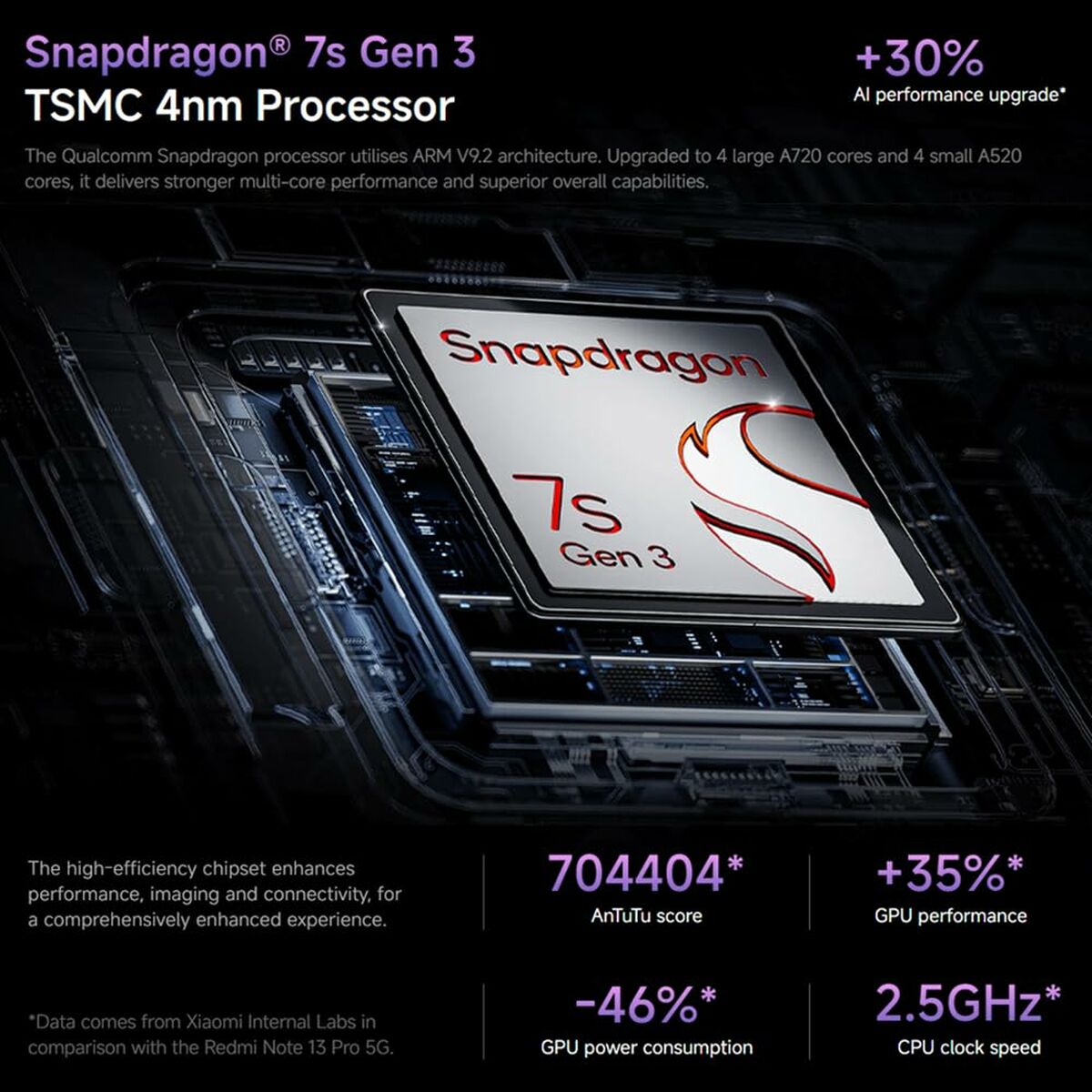 V7H4065BF3352346805C4343DBC5CD2762AR6642583P6