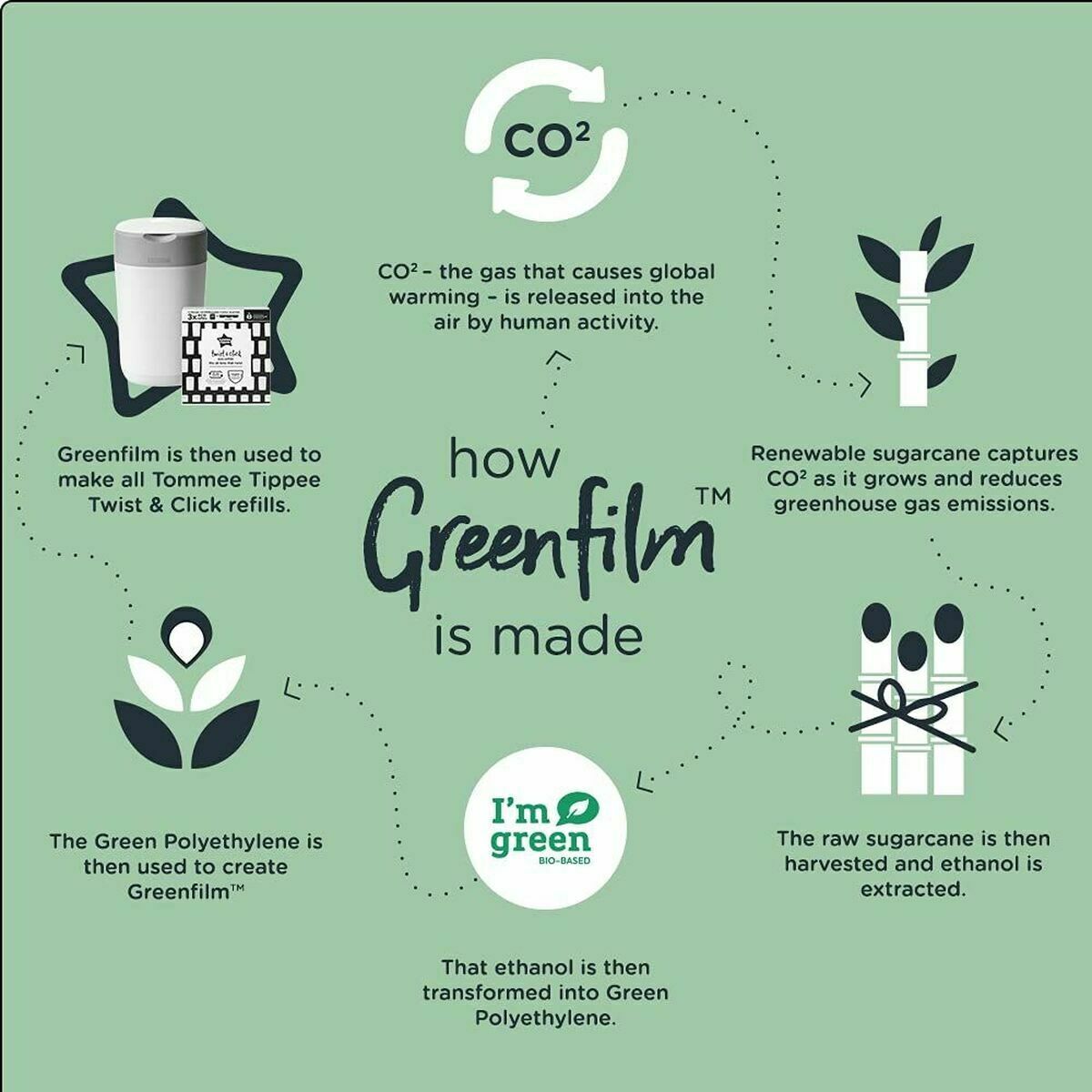 V7H8153A7F3AB03791878DD5029381F6EAER4690642P3