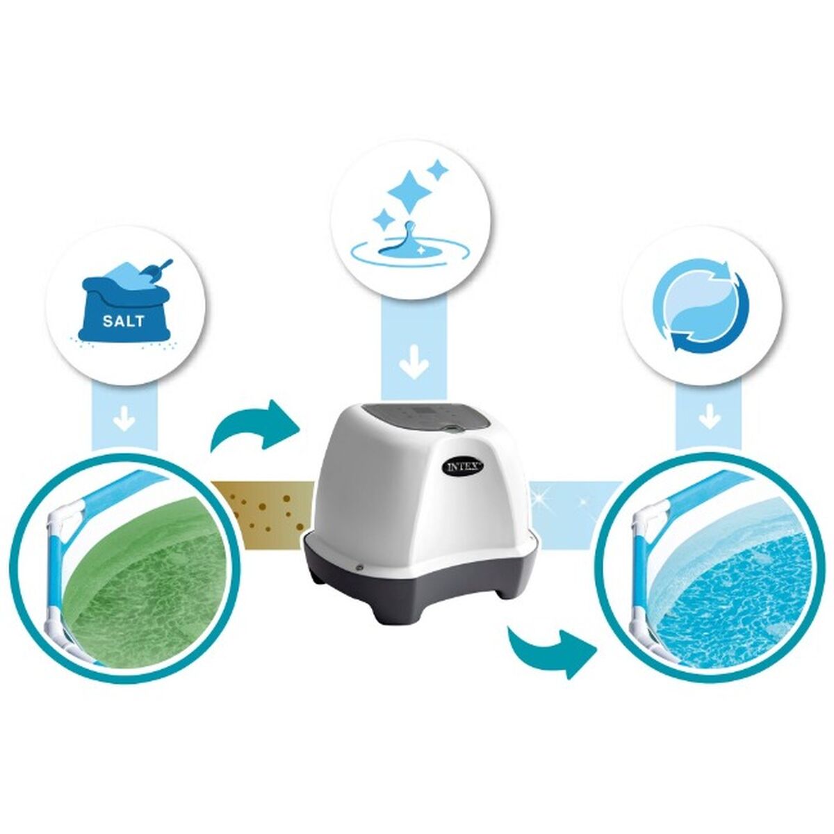 V11HE72FD2BC3B0E71ADC09E86B8DF0B39DBR5710661P2